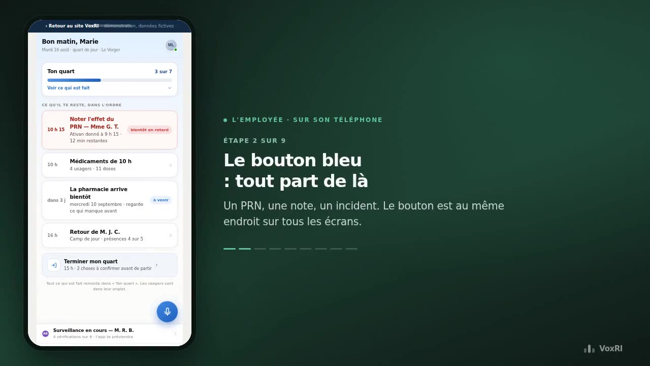 L'application du quart