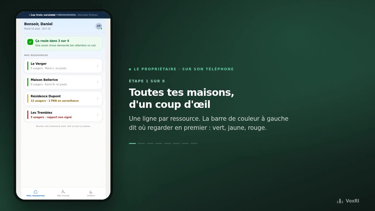Ses ressources dans sa poche